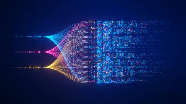 Detection & Analytics